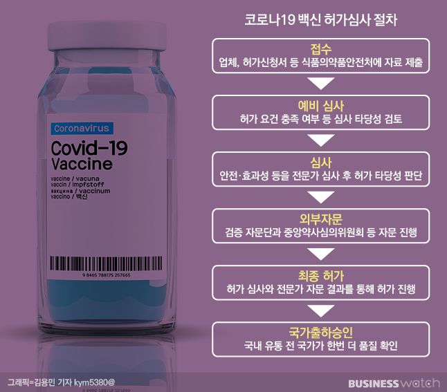 /그래픽=김용민 기자 kym5380@