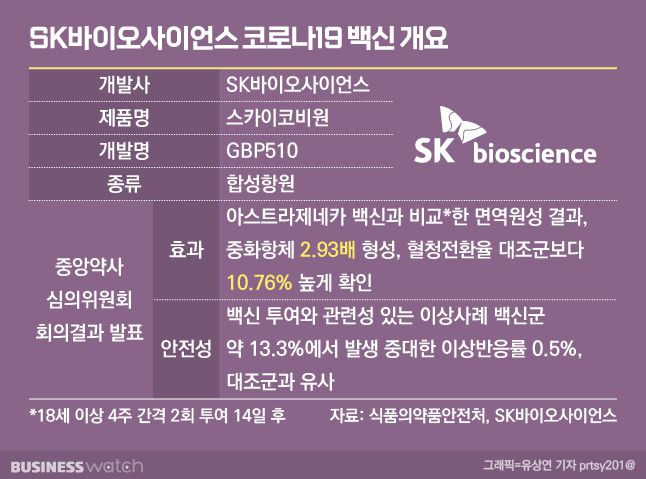 /그래픽=유상연 기자 prtsy201@