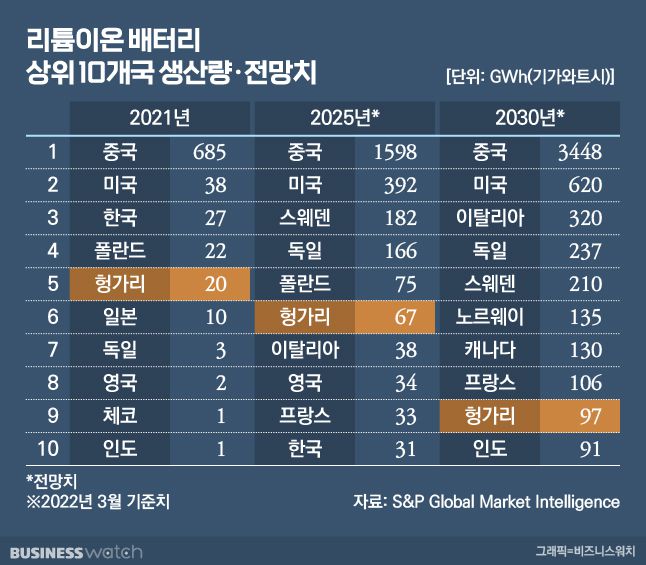 /그래픽=유상연 기자 prtsy201@