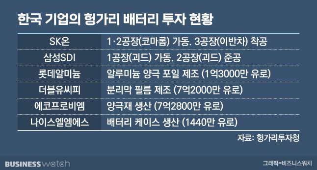 /그래픽=유상연 기자 prtsy201@