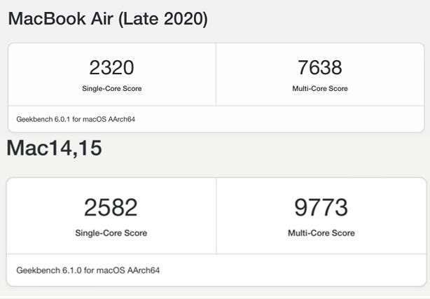 M1를 탑재한 맥북 에어(위)와 M2를 탑재한 맥북 에어15(아래)의 긱벤치 테스트 결과./사진=긱벤치 캡처