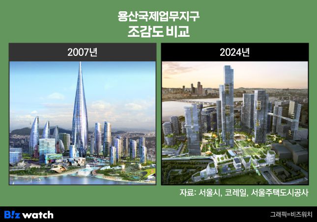 용산국제업무지구 조감도 비교 /그래픽=비즈워치