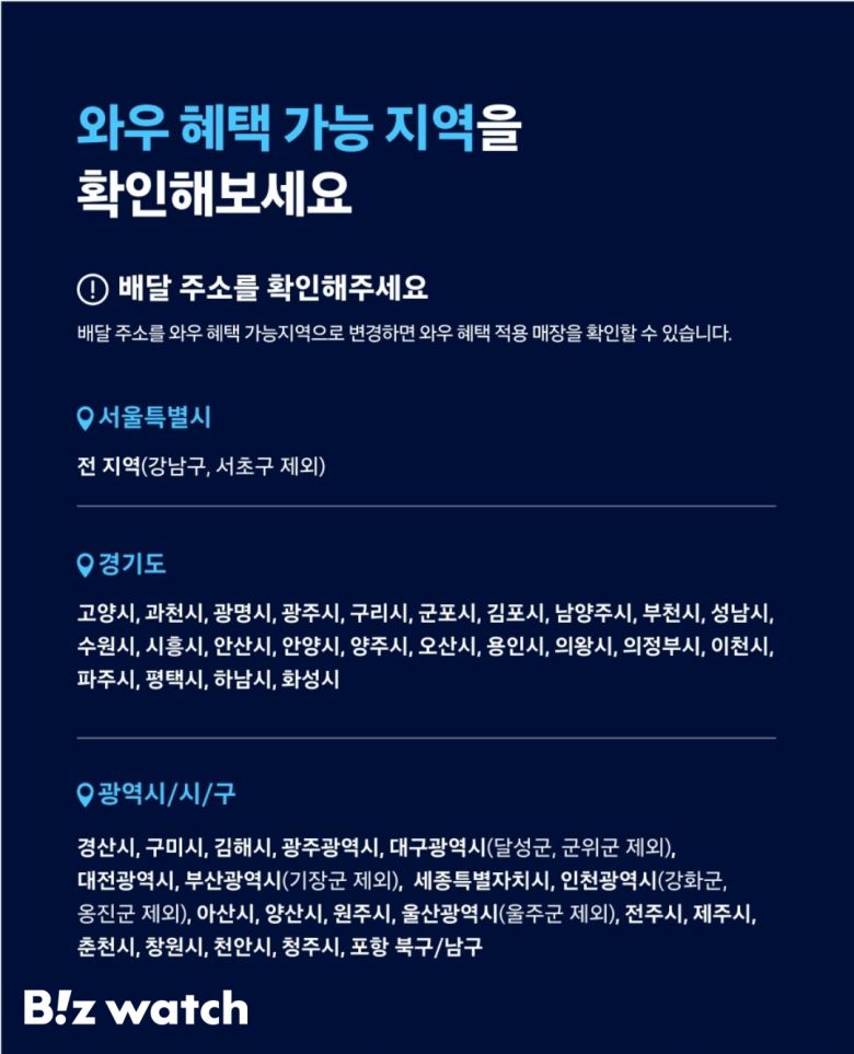 쿠팡이츠는 와우 혜택 가능 지역에서 강남구, 서초구 제외라고 표기하고 있다. / 사진=쿠팡이츠 캡처