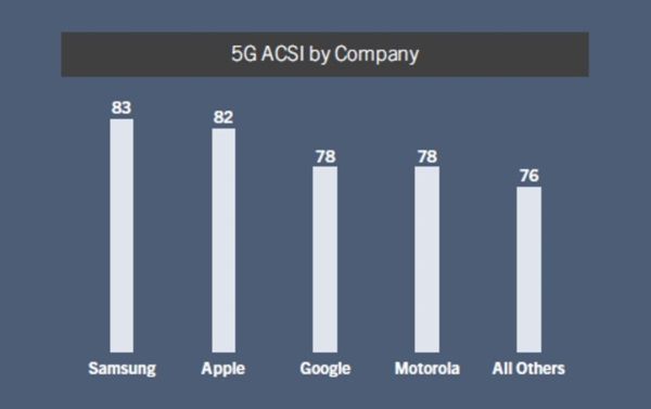 /사진=삼성전자 제공