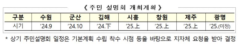 1기 신도시 주민 설명회 개최 계획/자료=국토교통부 제공