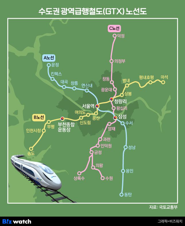 수도권 광역급행철도(GTX) 노선도 /그래픽=비즈워치