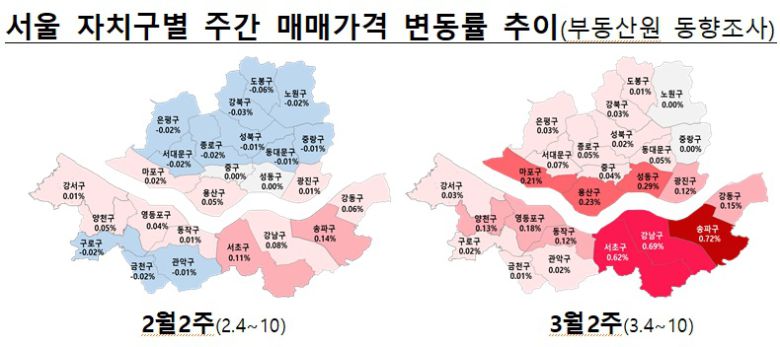 서울 자치구별 주간 매매가격 변동률 추이/자료=국토교통부