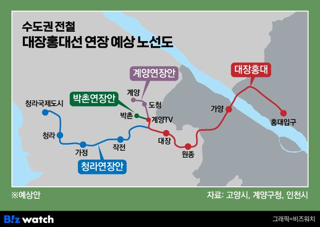 2025년 4월 기준, 수도권 전철 대장홍대선 연장 예상 노선도./그래픽=비즈워치