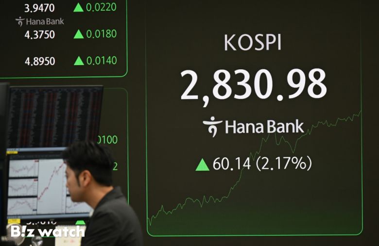 코스피와 코스닥지수가 연일 상승 출발한 5일 오전 서울 중구 하나은행 딜링룸 전광판에 지수가 표시되고 있다./사진=이명근 기자 qwe123@