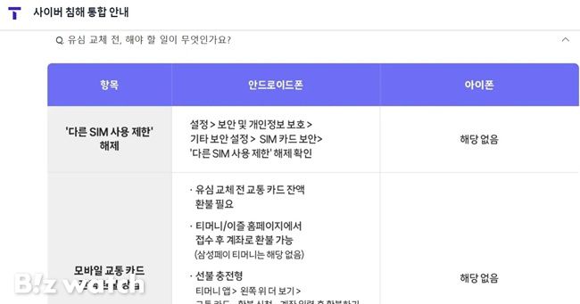 /사진=SK텔레콤 공식 홈페이지의 사이버 침해 안내 갈무리.