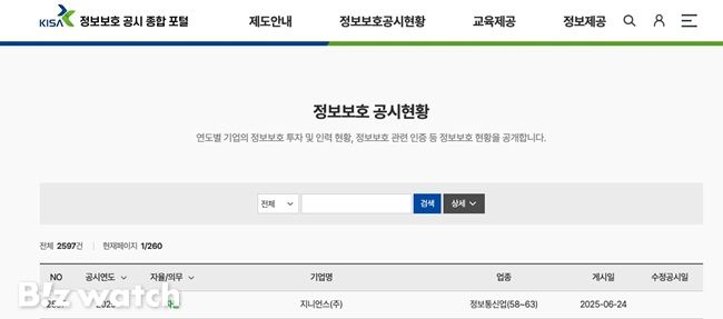 정보보호 공시 포털./사진=홈페이지 갈무리