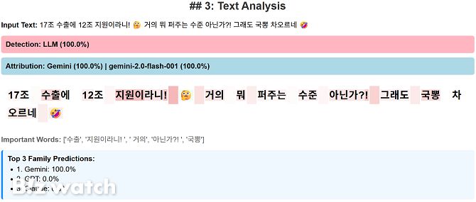 AI가 조작 댓글을 식별하는 모습/사진=카이스트 제공