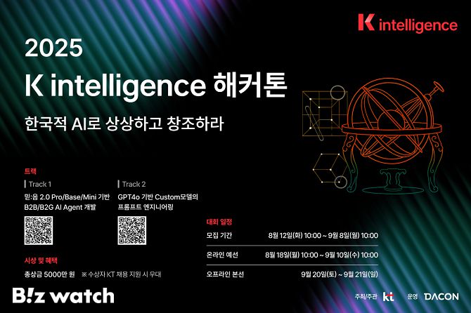 KT 'K intelligence 해커톤 2025' 모집 포스터 이미지/사진=KT