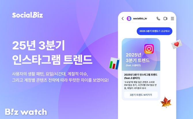 /사진=NHN데이터 제공