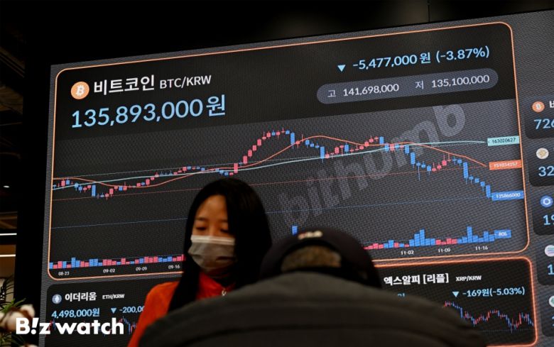 가상화폐 시가총액 1위 비트코인이 하락을 거듭하면서 7개월 만에 처음으로 9만달러 선이 붕괴했다. 사진은 서울 강남에 위피한 빗썸 라운지 모습./사진=이명근 기자 qwe123@