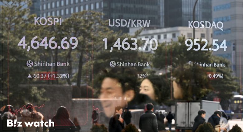 12일 서울 중구 신한은행 본점 현황판에 코스피 지수가 표시되고 있다./사진=이명근 기자 qwe123@