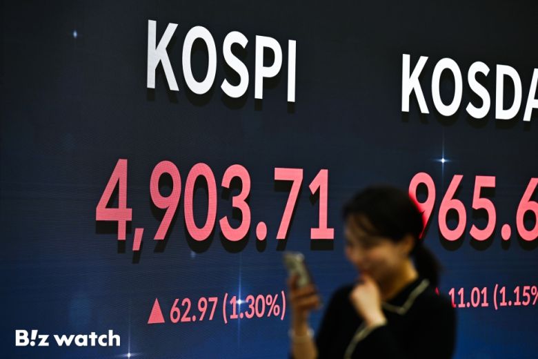 코스피가 19일 사상 처음으로 4900선을 돌파하며 역대 최고를 경신하고 있다. 사진은 한국거래소 증시 상황판 모습./사진=이명근 기자 qwe123@