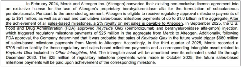 머크가 2025년 11월 5일 미국 전자공시시스템(에드가)에 올린 10-Q 보고서에서 발췌.