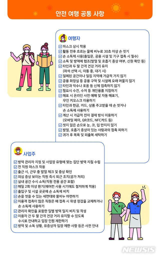 [서울=뉴시스]생활 속 거리두기에 따른 안전여행 가이드(사진=한국관광공사 제공)2020.09.28 photo@newsis.com