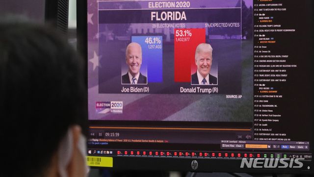 [서울=뉴시스] 조수정 기자 = 4일 오전 서울 중구 하나은행 딜링룸에서 도널드 트럼프, 조 바이든 후보의 사진이 나오는 미국 대선 주별 개표 방송을 보고 있다. 2020.11.04.  chocrystal@newsis.com