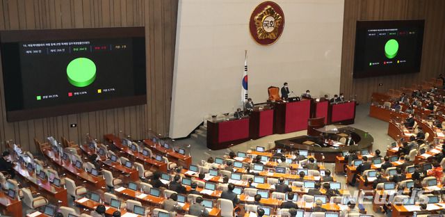 [서울=뉴시스]최동준 기자 = 생후 16개월의 입양 아동이 양부모 학대로 사망한 '정인이 사건'의 재발을 막기 위한 아동학대범죄의 처벌 등에 관한 특례법 일부개정법률안이 8일 국회 본회의에서 통과되고 있다. (공동취재사진) 2021.01.08. photo@newsis.com