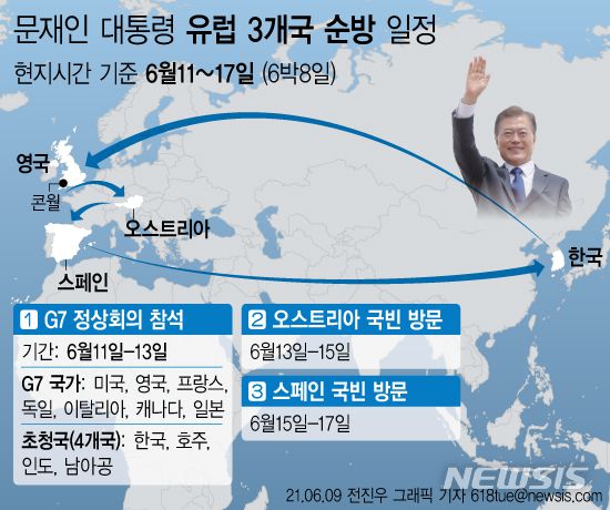 [서울=뉴시스] 문재인 대통령이 오는 11일 영국에서 개최되는 주요 7개국(G7) 정상회의 참석을 시작으로 오스트리아·스페인을 각각 국빈 방문하는 유럽 순방에 나선다고 청와대가 9일 밝혔다. (그래픽=전진우 기자) 618tue@newsis.com