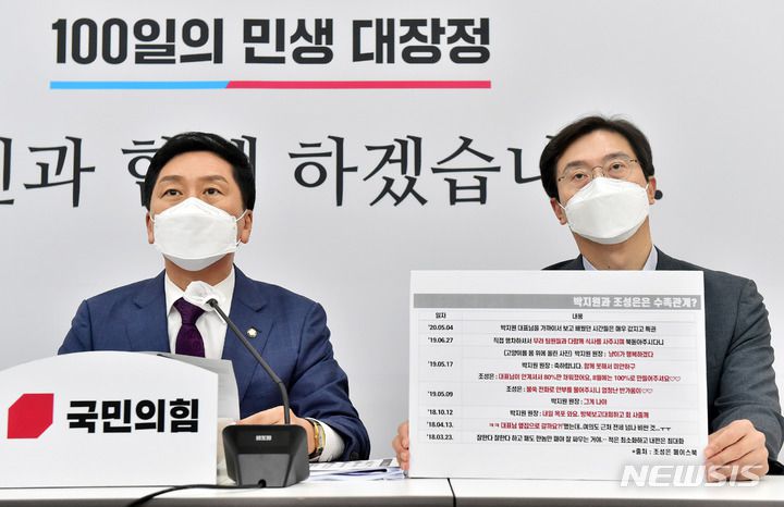 [서울=뉴시스] 최동준 기자 = 김기현 국민의힘 원내대표 12일 서울 여의도 국회에서 '윤석열 검찰의 고발 사주 의혹'에 대한 공수처의 김웅 의원실 압수수색 관련 긴급 기자간담회를 하고 있다. 김 원내대표는 이자리에서 김웅 의원실 압수수색은 절차상 명확한 불법이며 박지원·조성은 연결고리가 이번 사건 핵심이라고 밝혔다. (공동취재사진) 2021.09.12. photo@newsis.com