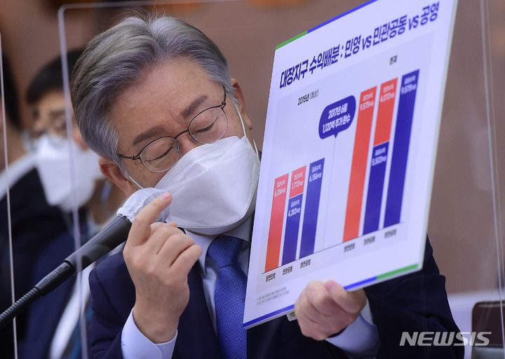 [수원=뉴시스] 국회사진기자단 = 더불어민주당 대선 후보인 이재명 경기지사가 18일 경기도청에서 열린 국회 행정안전위원회의 경기도에 대한 국정감사에서 의원 질의에 답변하고 있다. (공동취재사진) 2021.10.18. photo@newsis.com