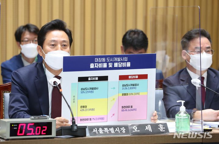 [서울=뉴시스] 국회사진기자단 = 오세훈 서울시장이 지난 19일 서울시청에서 열린 국회 행정안전위원회의 서울특별시 국정감사에서 의원 질의에 답변하고 있다.  2021.10.20. photo@newsis.com