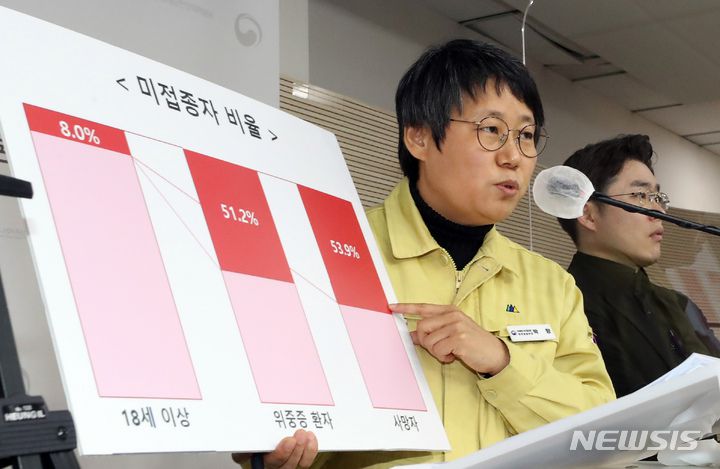 뉴시스