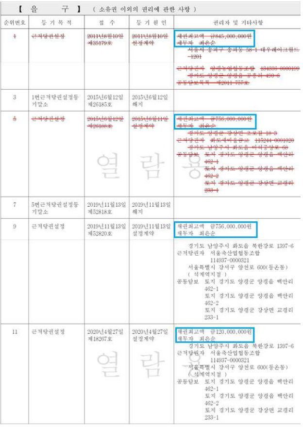 더불어민주당 선대위 현안대응태스크포스(TF) 제공. 2022.1.15 *재판매 및 DB 금지
