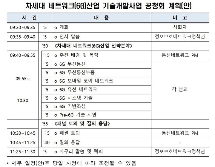 (출처: 과학기술정보통신부)