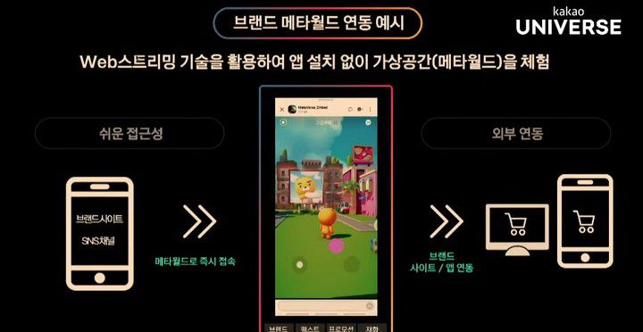 *재판매 및 DB 금지