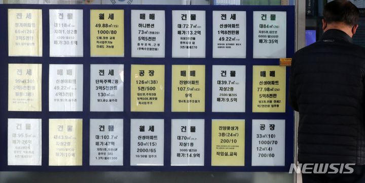 [서울=뉴시스] 김금보 기자 = 서울 시내 한 공인중개사무소에 각종 매물이 쌓여가고 있다.  2023.01.03. kgb@newsis.com