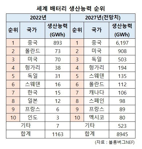 *재판매 및 DB 금지