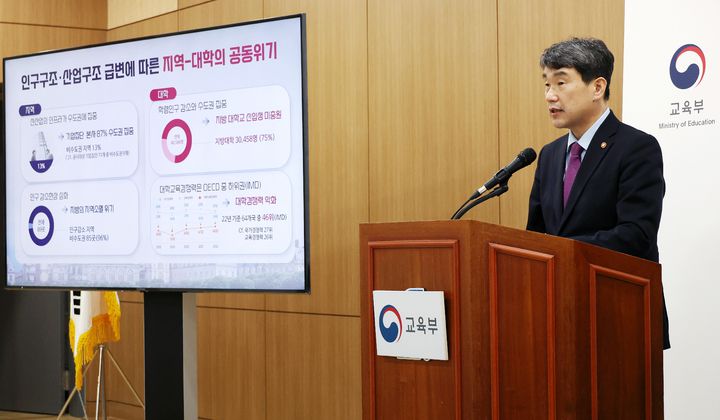 [서울=뉴시스] 이주호 사회부총리 겸 교육부 장관이 1일 경북 구미 금오공대를 방문해 '지역혁신중심 대학지원체계(RISE) 구축 추진계획'을 브리핑하고 있다. (사진=교육부 제공) 2023.02.01. photo@newsis.com *재판매 및 DB 금지