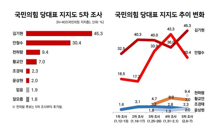 *재판매 및 DB 금지