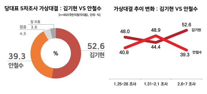 *재판매 및 DB 금지