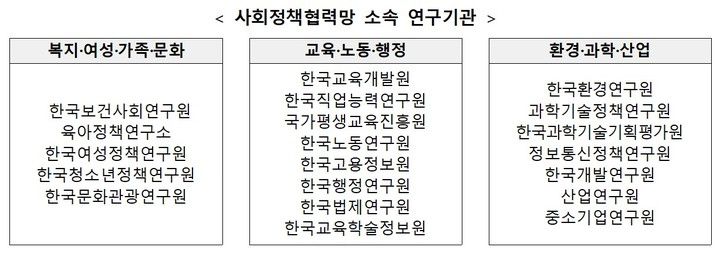 *재판매 및 DB 금지