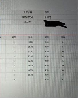 [서울=뉴시스] 박은혜가 공개한 대학 성적표 2023.07.19 (사진=인스타그램) photo@newsis.com *재판매 및 DB 금지