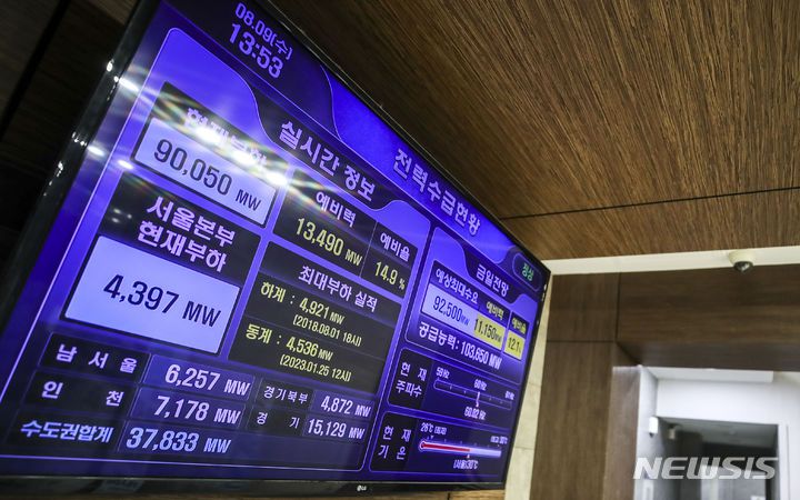 [서울=뉴시스] 정병혁 기자 =  9일 서울 중구 한국전력공사 서울본부에 설치된 모니터에 전력수급현황이 표시되고 있다.  2023.08.09. jhope@newsis.com