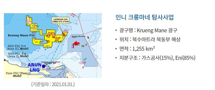 *재판매 및 DB 금지