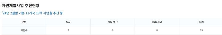 *재판매 및 DB 금지