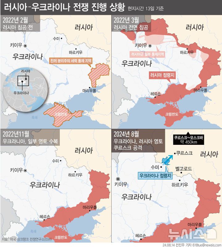 [서울=뉴시스] 우크라이나는 지난달 6일(현지시각) 러시아 쿠르스크에 지상전을 개시했다. 2022년 2월 우크라이나 전쟁 발발 이래 러시아 본토에 대한 첫 대규모 지상전이다. 러시아 영토를 다른 국가가 침공한 것도 2차 세계대전 이후 처음 있는 일이다. (그래픽=전진우 기자)  618tue@newsis.com