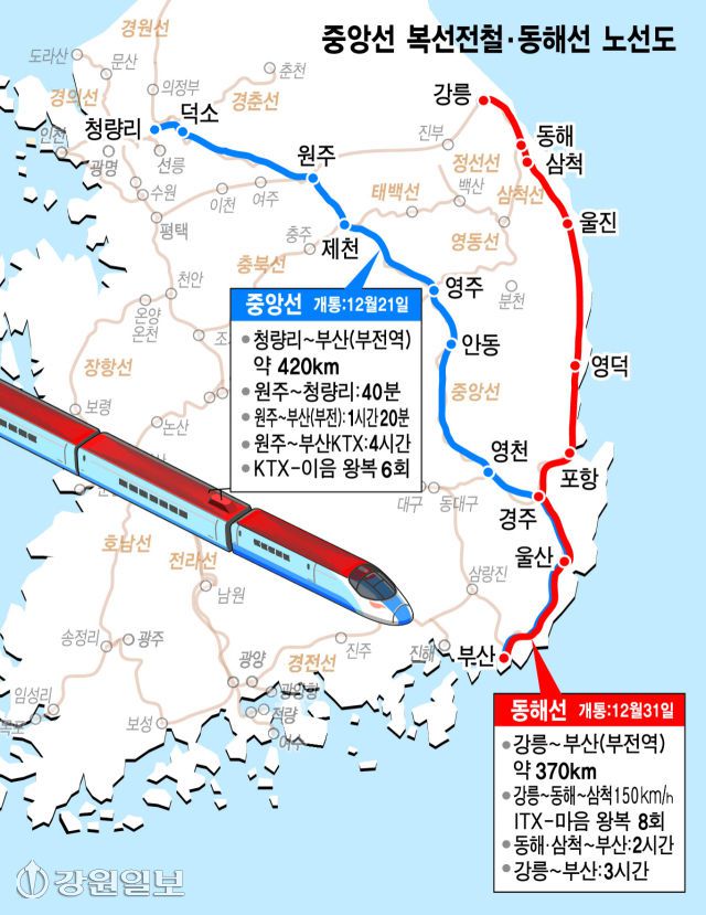 [삼척=뉴시스] ktx동해선, 경부선 노선도. (사진=뉴시스DB). 2024.12.18. photo@newsis.com *재판매 및 DB 금지