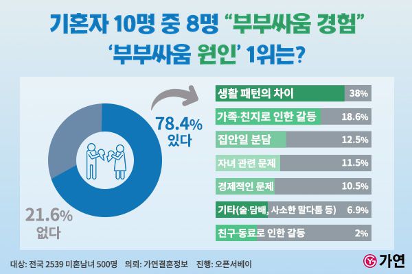 뉴시스