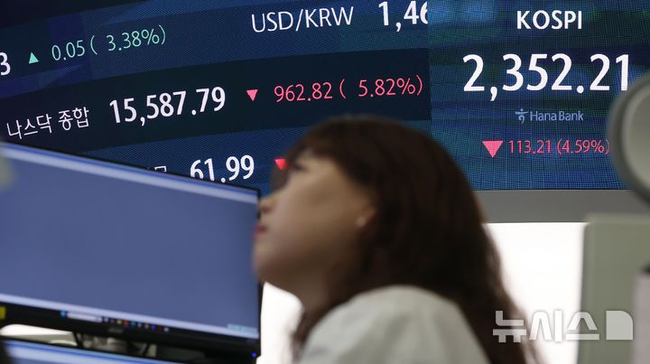 [서울=뉴시스] 홍효식 기자 = 코스피가 전 거래일(2465.42)보다 106.17포인트(4.31%) 급락한 2359.25에 개장한 7일 오전 서울 중구 하나은행 딜링룸 전광판에 코스피 지수와 나스닥 지수가 표시되고 있다. 2025.04.07. yesphoto@newsis.com