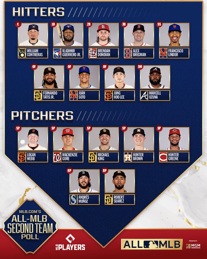 [서울=뉴시스] 개막 이후 한 달 성적을 바탕으로 뽑은 MLB 세컨드팀. (사진 = MLB 공식 X 캡처) *재판매 및 DB 금지