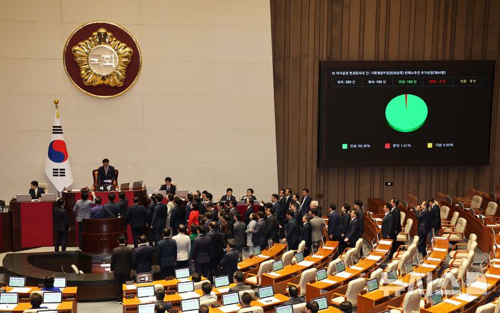 [서울=뉴시스] 권창회 기자 = 1일 서울 여의도 국회에서 열린 제424회 국회(임시회) 제7차 본회의에서 국민의힘 의원들이 최상목 탄핵소추안 상정에 반발하며 단상에 오르고 있다. 2025.05.01. kch0523@newsis.com