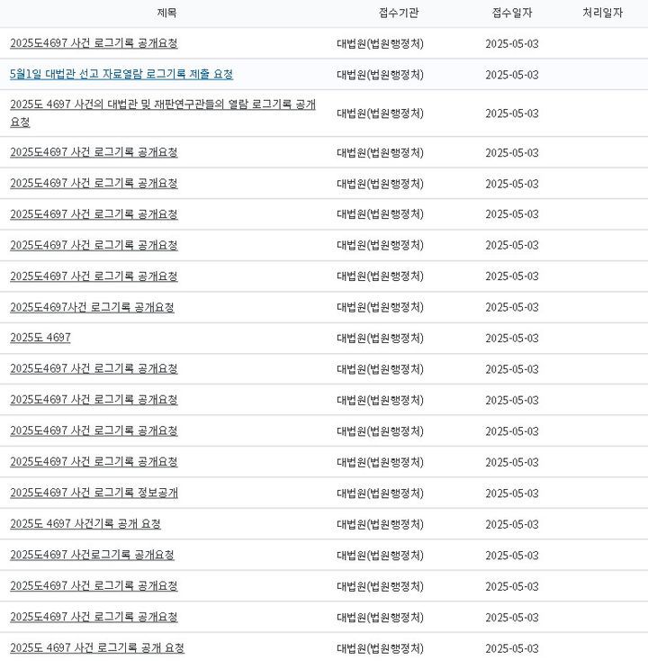 [서울=뉴시스] 정보공개청구 게시 목록.(사진=대한민국 법원 사법정보공개포털 홈페이지 갈무리) *재판매 및 DB 금지